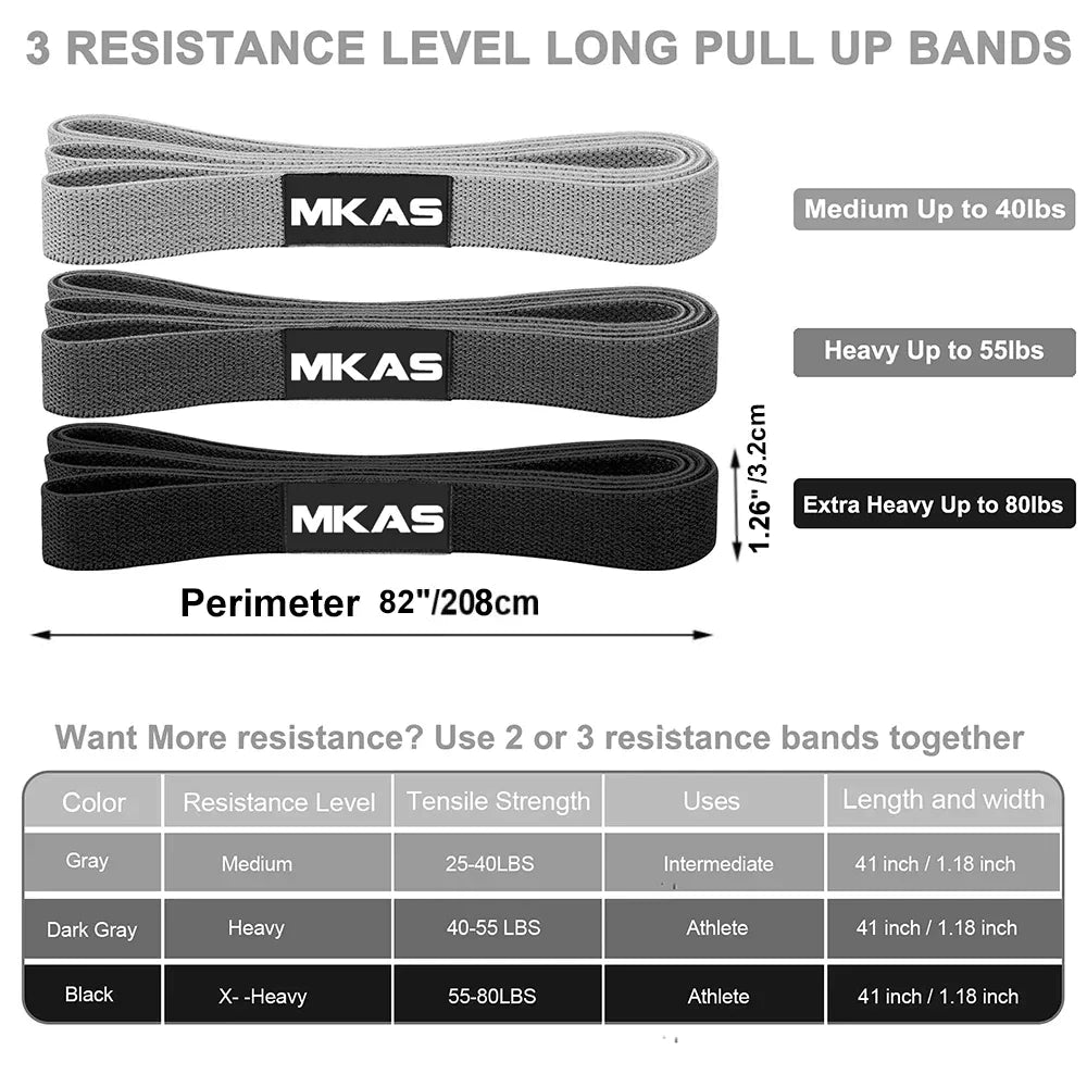 Resistance Bands for Glute Training